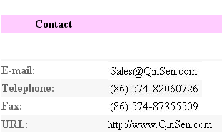 contact us